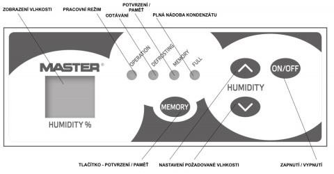 odvlhčovač vzduchu DH 752 P ; DHP752P